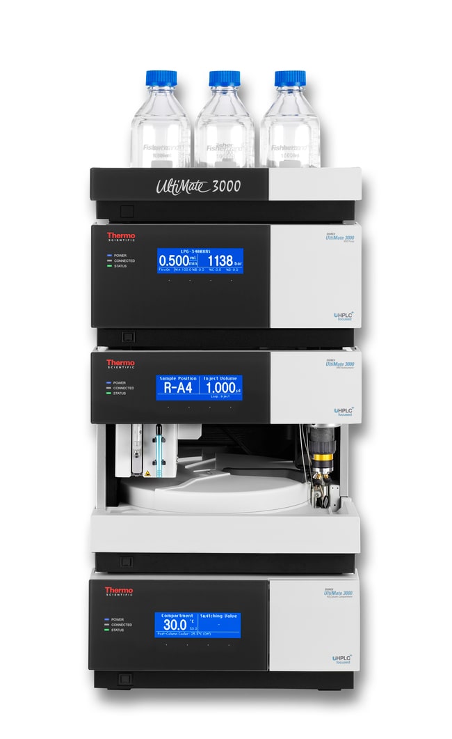 Kits de cualificación de HPLC para sistemas UltiMate&trade; 3000